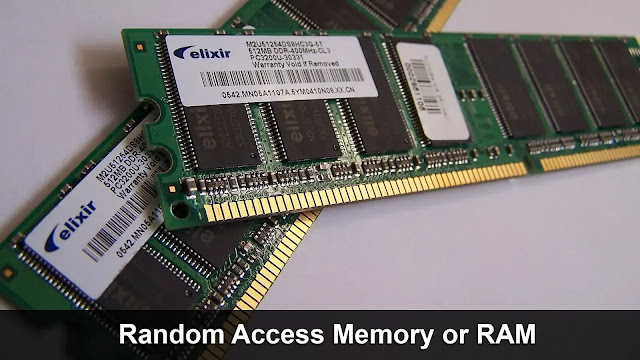 What is Random Access Memory or RAM