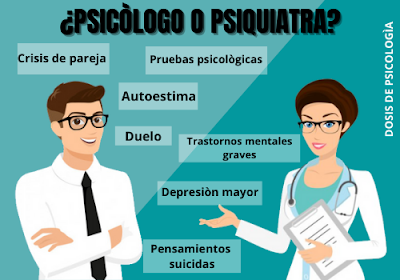 diferencia entre psicologo y psiquiatra