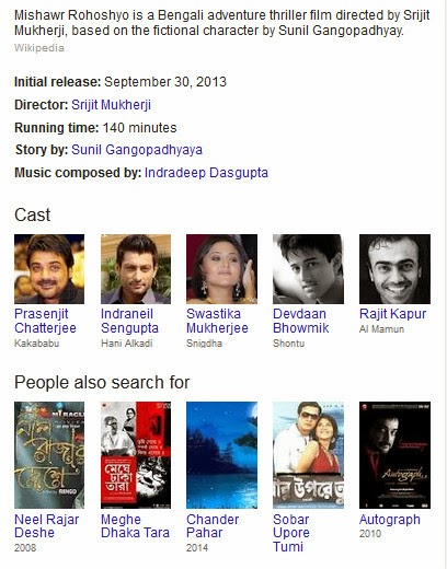 Mishawr Rawhoshyo 2013 Bengali Movie Mishawr Rawhoshyo 2013 Bengali Movie