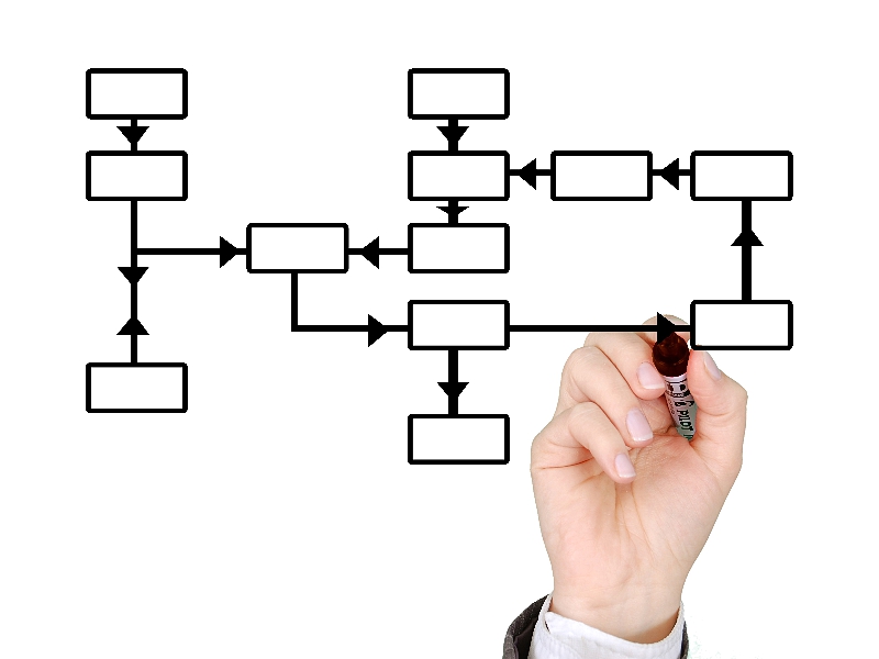 Diseñamos estrategias logísticas a la medida de tu negocio