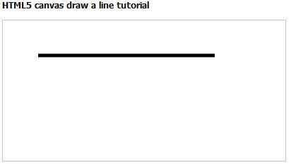 draw line in HTML5 canvas
