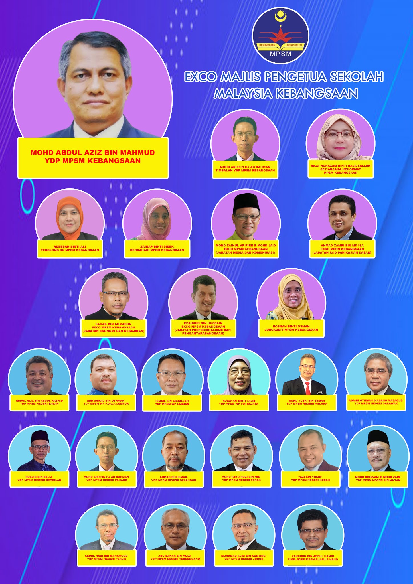 MPSM Kebangsaan AHLI JAWATAN KUASA