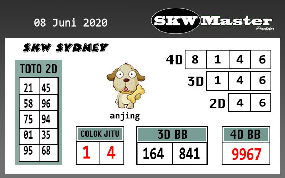 Prediksi Togel Sd Senin 08 Juni 2020 Master Sydney Prediksi Jp