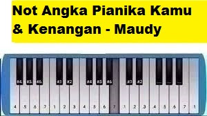 Not Angka Pianika Kamu & Kenangan - Maudy Ayunda - CalonPintar.Com