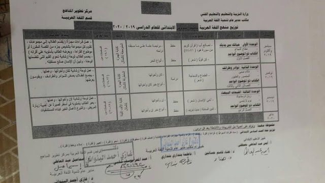 توزيع منهج اللغة العربية للصف السادس الابتدائي توزيع منهج اللغة العربية للصف السادس الابتدائي