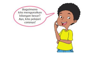 Kunci Jawaban Tematik Kelas 6 Tema 1 Halaman 22 23 24 Dan 27 Soal Tematik Sd