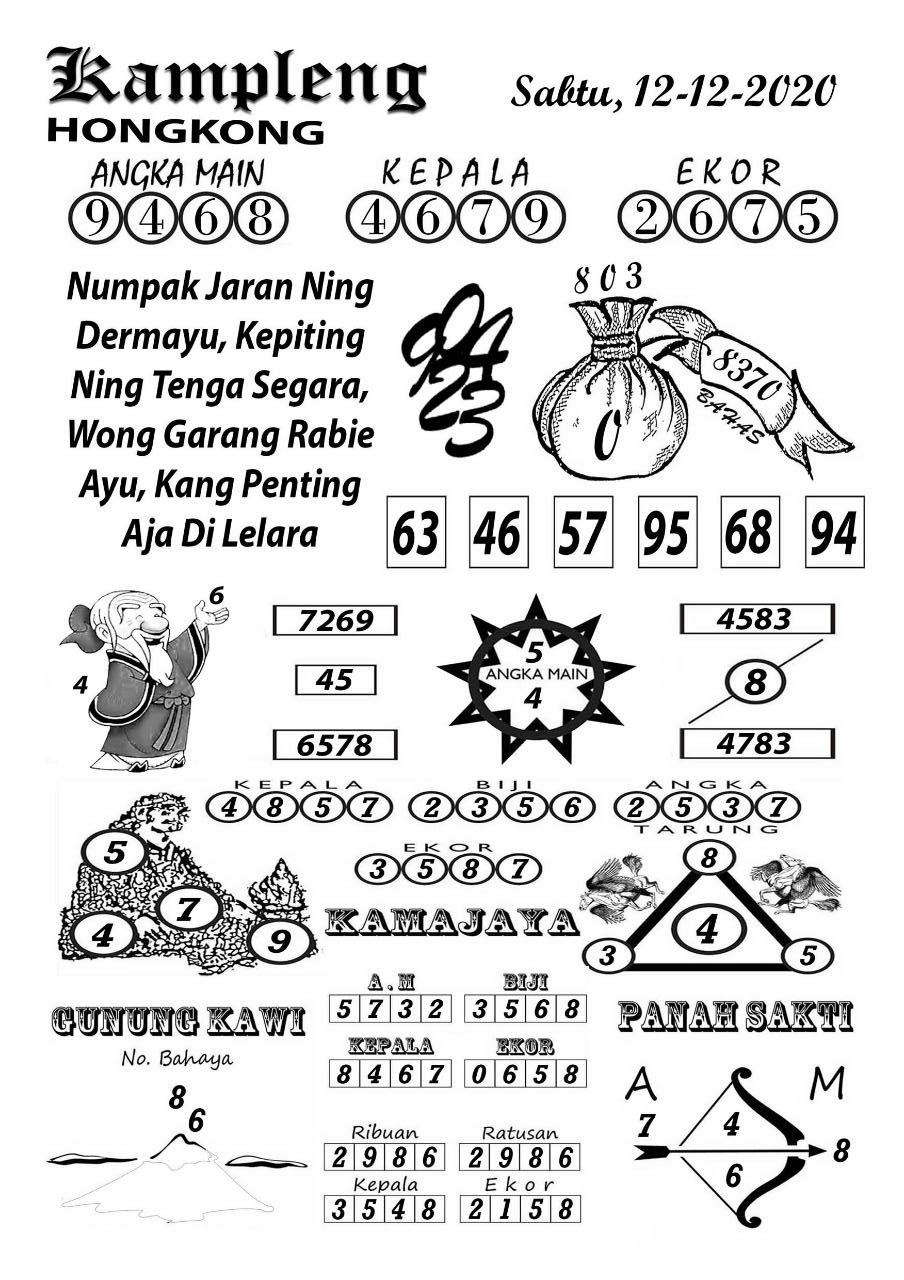 Syair Hk Sabtu 12 Desember 2020 Forum Kode Syair Toto Syair Hk Sabtu 12 Desember 2020 Forum Kode Syair Toto