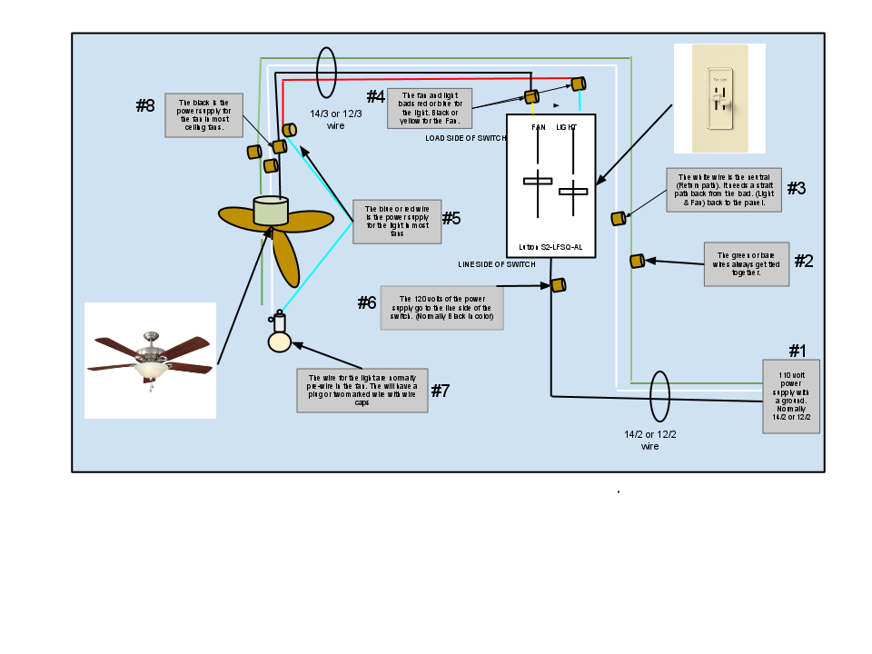 Ceiling Fan Light Switch Wiring Diagram | WiringDir