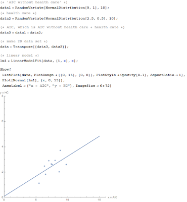 Information Transfer Economics: February 2020