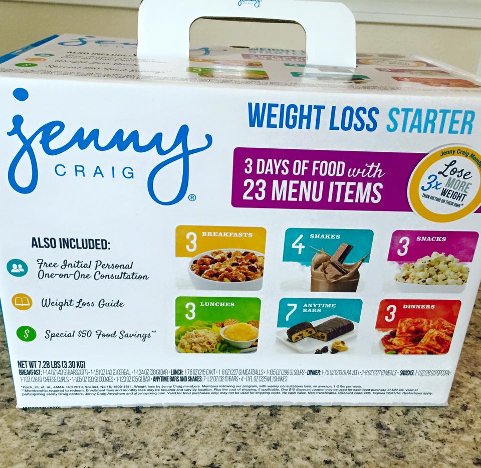 Airing My Laundry, One Post At A Time... How To Help Keep The Weight