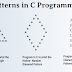 patterns in C programming language | Type of Patterns with example 