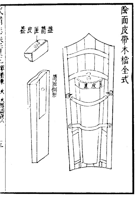 Ming Chinese Rocket Gun-shield