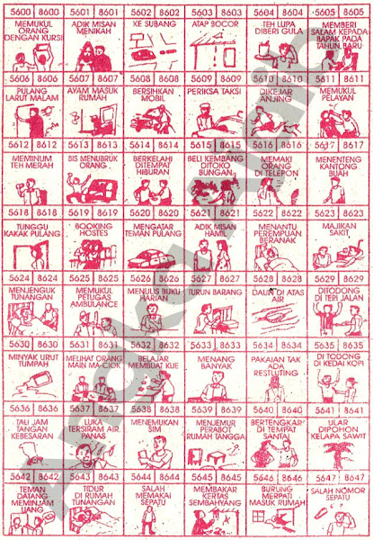 83 Buku Mimpi 4D Terlengkap Bergambar - Buku Tafsir Mimpi Togel 2022 -  Larantuka Gypsum