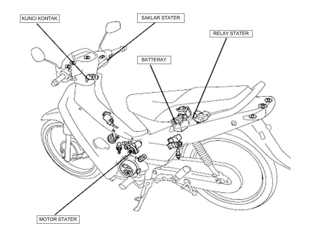Komponen Chasis Sepeda Motor Mulai Dari Bagian Hingga Fungsinya | My ...