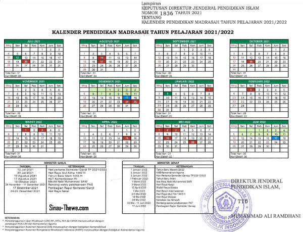 Kaldik Madrasah Tahun 2021 2022 Sinau Thewe Com