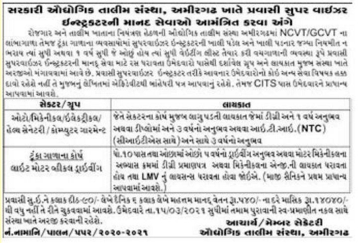 iti-gujarat-recruitment-2021