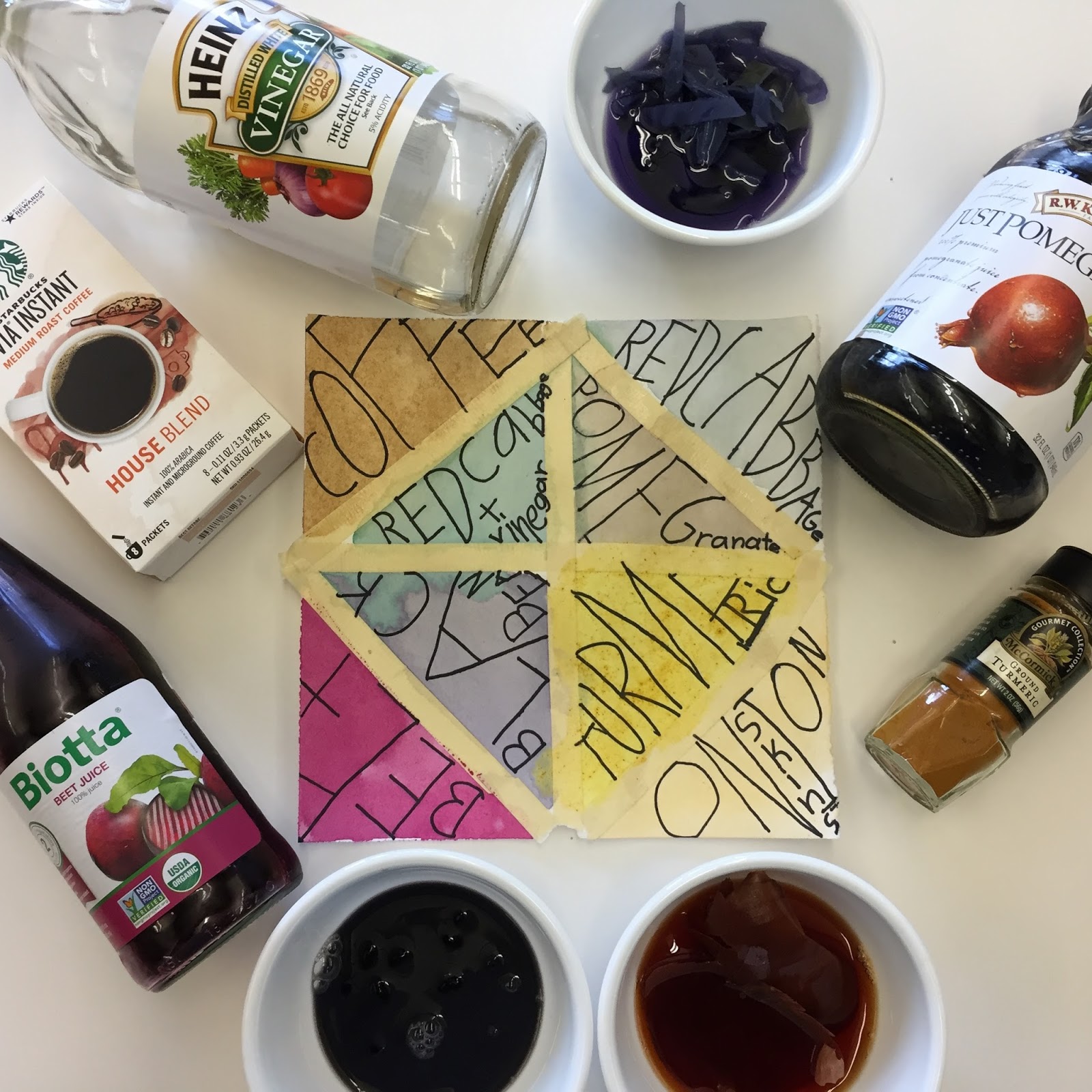 Playground Pigment Making paint with plants