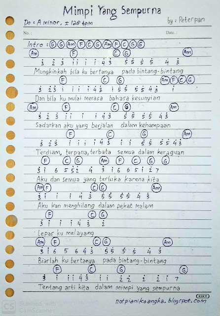 Lirik Lagu Mimpi Yang Sempurna Cari Pembahasannya