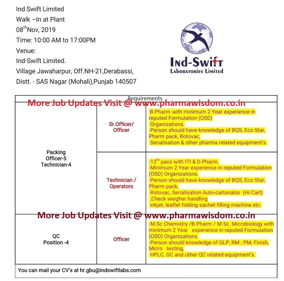 Ind-Swift Laboratories Ltd - Walk-In Interviews for QC & Packing on 8th ...