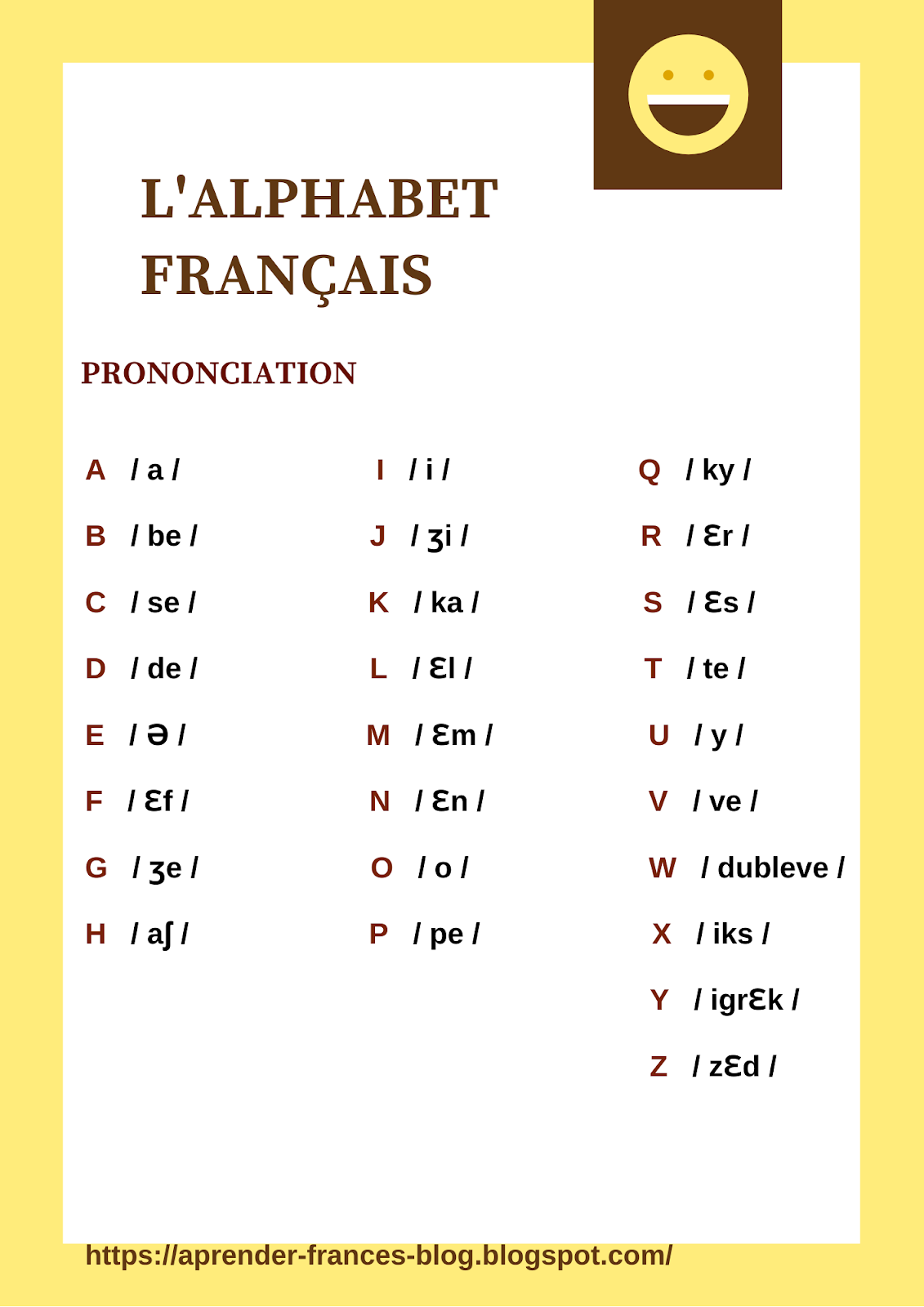 J'apprends le Français : L'alphabet français.