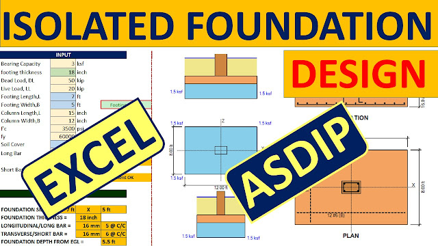 Asdip Foundation Crack Asdip Foundation Crack