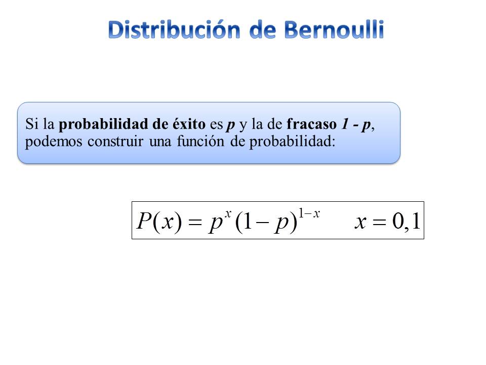 DistribuciÓn De Bernoulli Distribucion Bernoulli