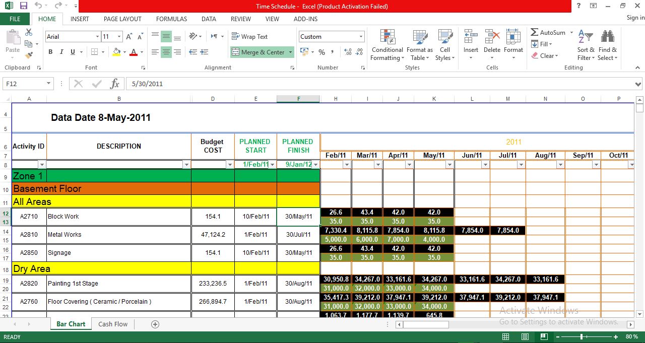  Excel Sheet To Make Time Schedule And Cash Flow