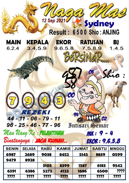 Syair Togel88 Sdy 12 September 2021 Predisiksi Togel Bocoran Togel