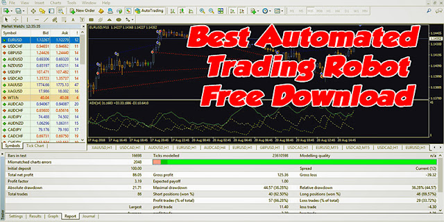 Forex Robot Trading 2020 - Best Automated Trading Robot Free Download