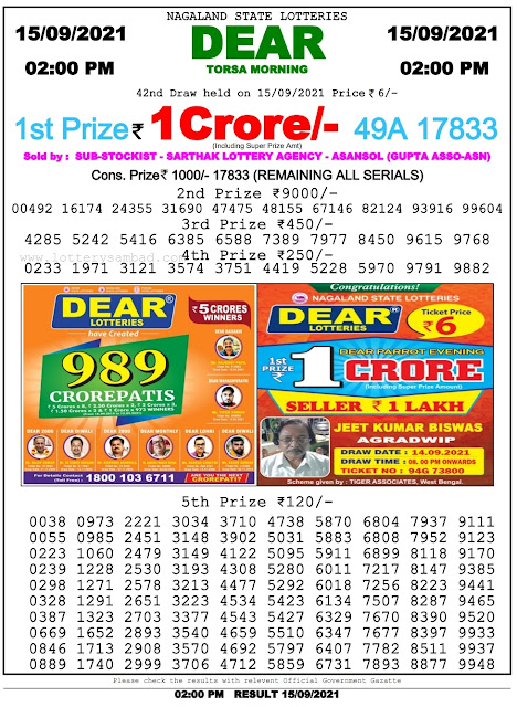 Nagaland State Lottery Result 15.9.2021 Today - 2pm, 6pm, 8pm