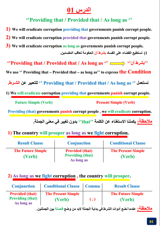 ملخص شامل لقواعد اللغة الإنجليزية الوحدة الأولى (خاص بالشعب العلمية المشتركة) ملف PDF %25D9%2585%25D9%2584%25D8%25AE%25D8%25B5%2B%25D8%25B4%25D8%25A7%25D9%2585%25D9%2584%2B%25D9%2584%25D9%2582%25D9%2588%25D8%25A7%25D8%25B9%25D8%25AF%2B%25D8%25A7%25D9%2584%25D9%2584%25D8%25BA%25D8%25A9%2B%25D8%25A7%25D9%2584%25D8%25A5%25D9%2586%25D8%25AC%25D9%2584%25D9%258A%25D8%25B2%25D9%258A%25D8%25A9%2B%25D8%25A7%25D9%2584%25D9%2588%25D8%25AD%25D8%25AF%25D8%25A9%2B%25D8%25A7%25D9%2584%25D8%25A3%25D9%2588%25D9%2584%25D9%2589%2B%2528%25D8%25AE%25D8%25A7%25D8%25B5%2B%25D8%25A8%25D8%25A7%25D9%2584%25D8%25B4%25D8%25B9%25D8%25A8%2B%25D8%25A7%25D9%2584%25D8%25B9%25D9%2584%25D9%2585%25D9%258A%25D8%25A9%2B%25D8%25A7%25D9%2584%25D9%2585%25D8%25B4%25D8%25AA%25D8%25B1%25D9%2583%25D8%25A9%2529%2B%25D9%2585%25D9%2584%25D9%2581%2BPDF