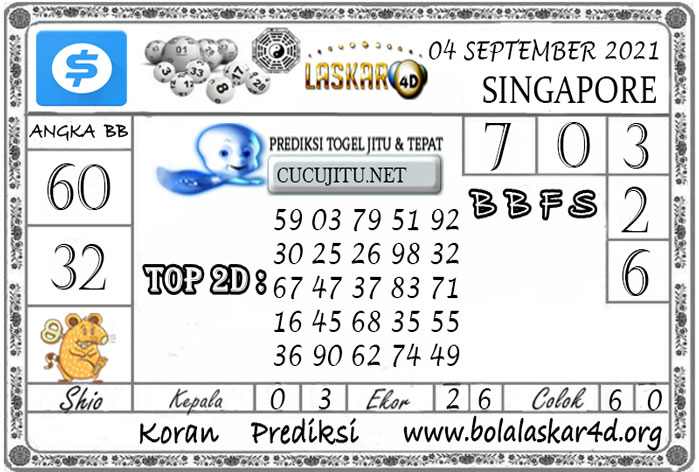 Tercepat Prediksi Hk 55 Besok