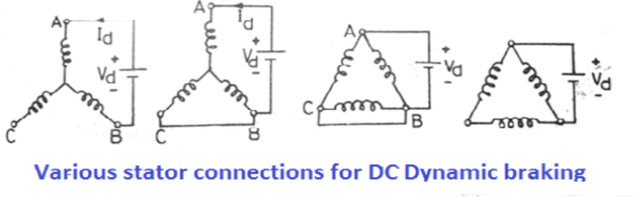 DC Injection Braking Of Induction Motor - Electrical Volt