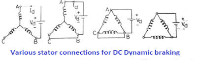 various stator connection for DC injection braking