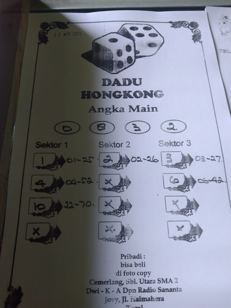 PREDIKSI HK MALAM INI