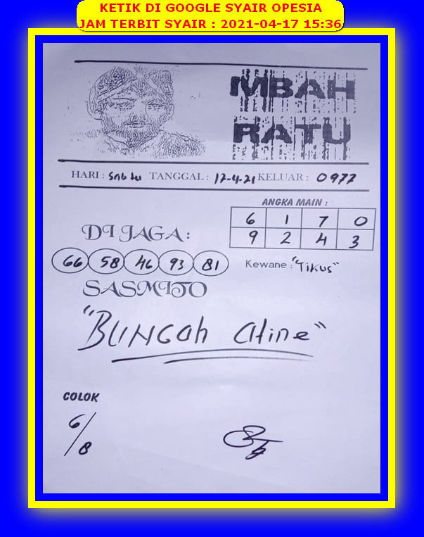 PREDIKSI HK MALAM INI