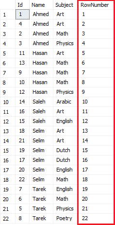 Development Simply Put