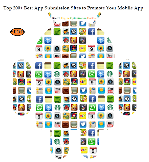 Apps Submission Sites List apps_submission_sites_list