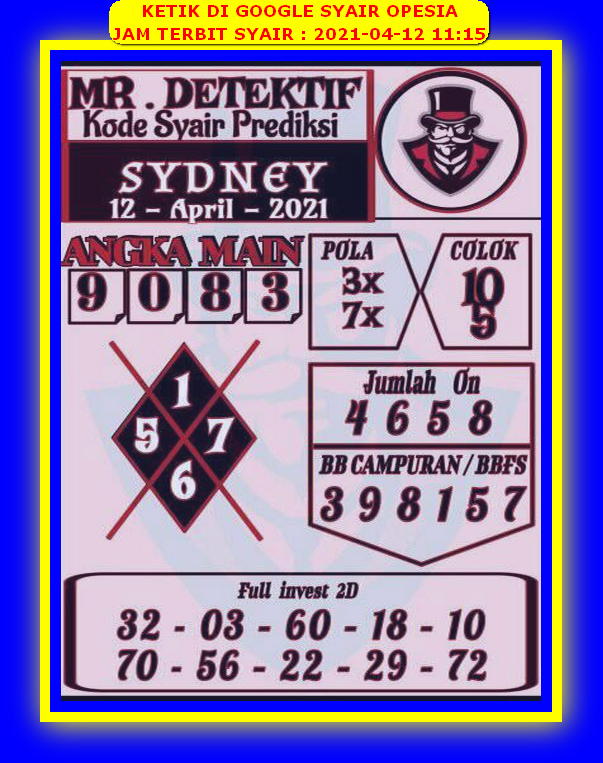Kode Syair Sydney Senin 12 April 2021 Kumpulan Syair Toto