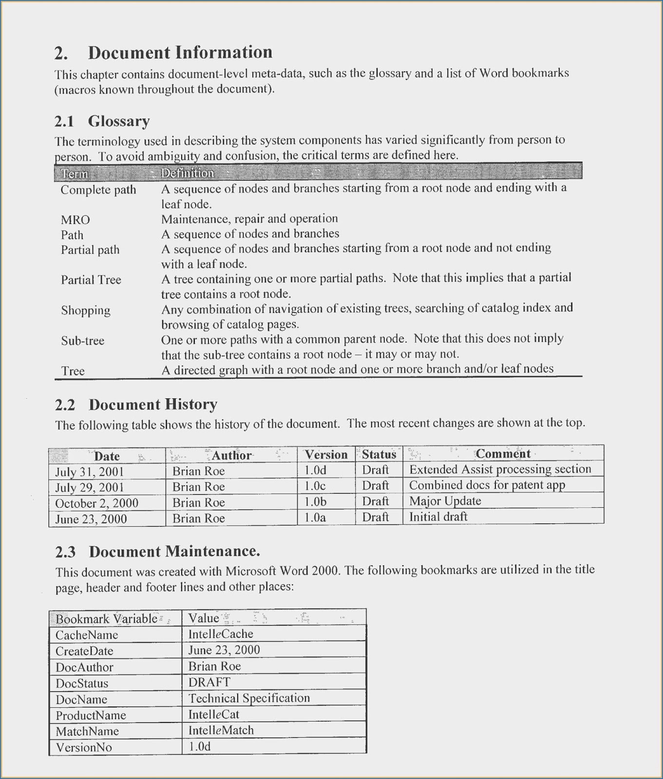 Pharmacist Resume 2019 October 2021