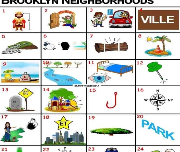 Guess Brooklyn Neighborhoods Quiz Puzzles World