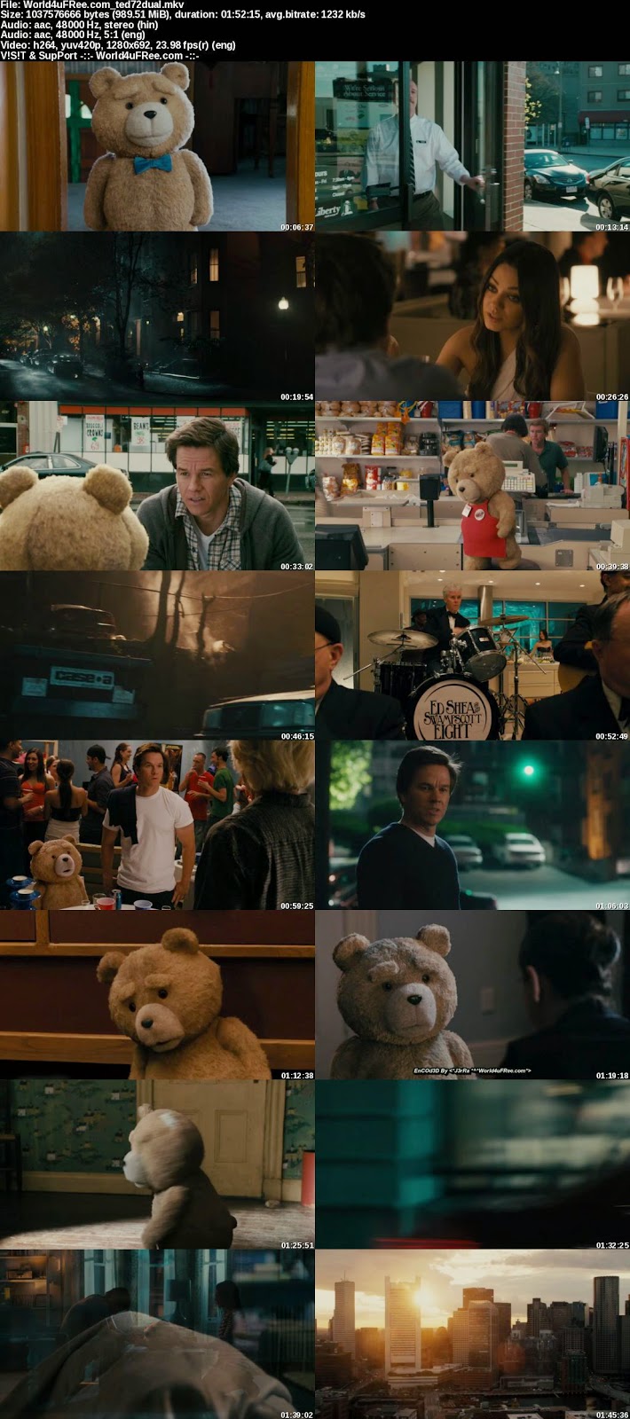 The Avengers2012 720p1080p IN DUAL AUDIO HINDI ENGLISH