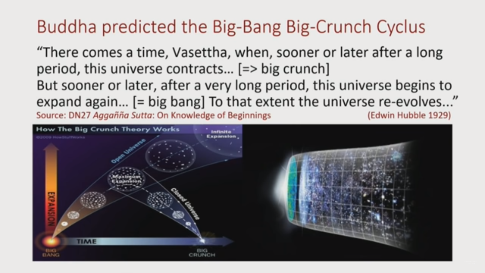 Bauddha Tharka Shape Of The Earth, Solar Systems, Black Holes And
