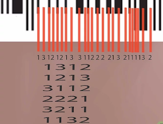 Cara Membaca Kode Barcode Tanpa Angka