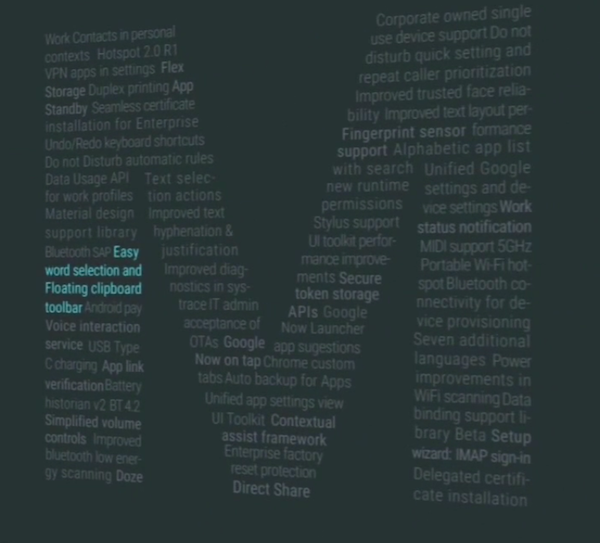 Google Operating System May 2015