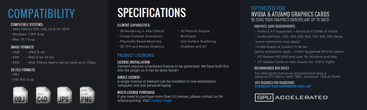 Element 3d for free Element 3d for free