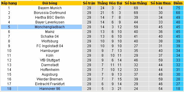 [Image: Hannover4.jpg]