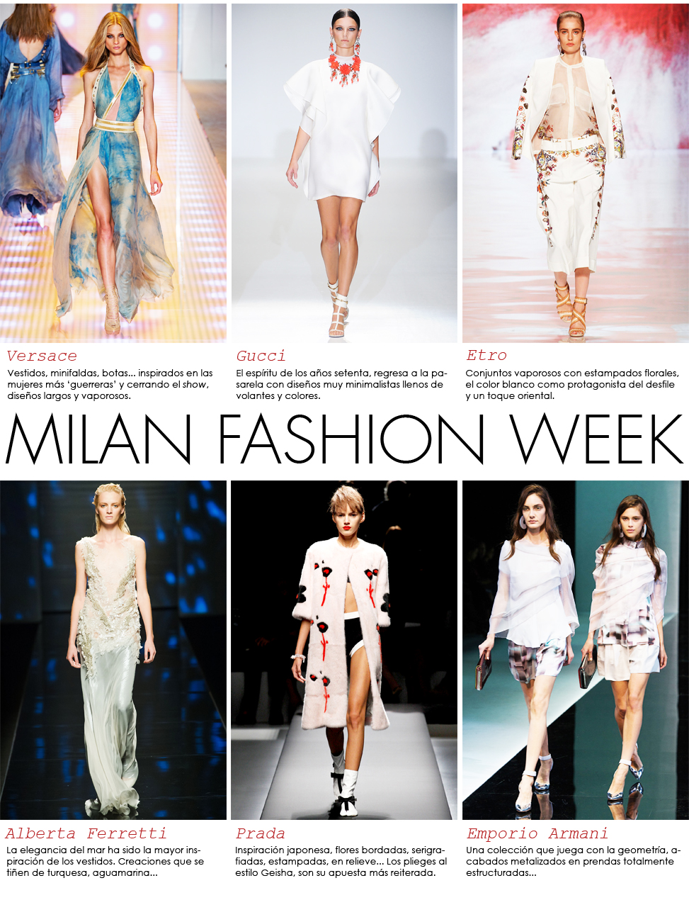 Milan fashion week primavera - verano 2013