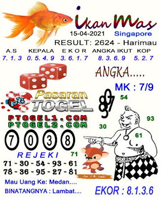 PREDIKSI SGP YOHII