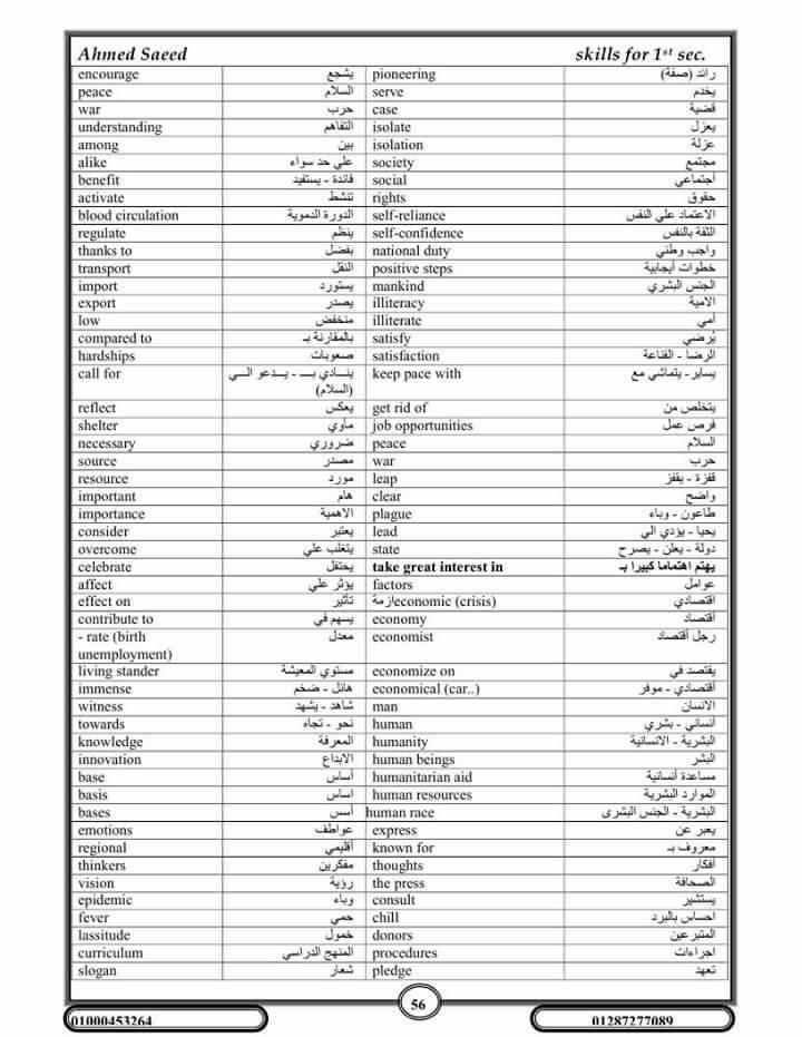 أهم كلمات وجمل الترجمة للثالث الثانوي  %25D8%25AA%25D8%25B1%25D8%25AC%25D9%2585%25D9%2587%2B3%2B%25D8%25AB%25D8%25A7%25D9%2586%25D9%2588%25D9%258A_004